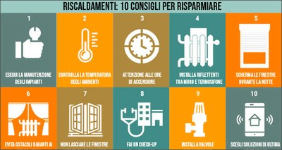 Energia: riscaldamenti, ecco il vademecum ENEA con indicazioni per attuare misure taglia-consumi