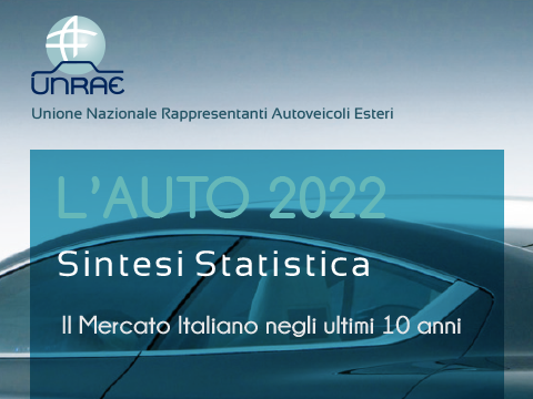 Pubblicata da UNRAE la Sintesi Statistica del mercato automotive. Nel 2022 il secondo peggiore risultato in 10 anni