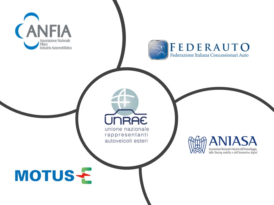 Auto, proposta congiunta delle associazioni al Governo su Fondo Automotive e fiscalità delle vetture aziendali