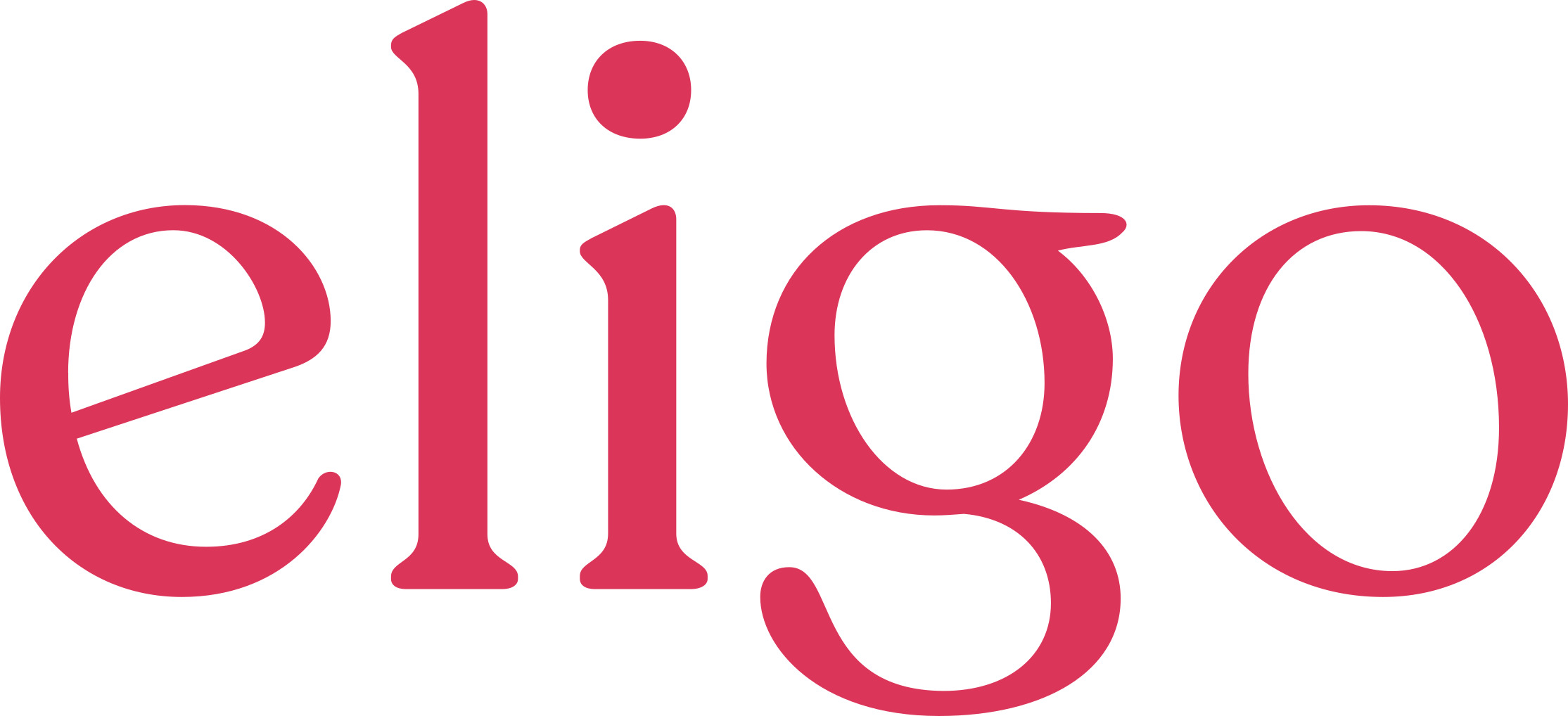 ELIGO: APPROVATI IL PROGETTO DI BILANCIO DI ESERCIZIO E IL BILANCIO CONSOLIDATO AL 31 DICEMBRE 2022