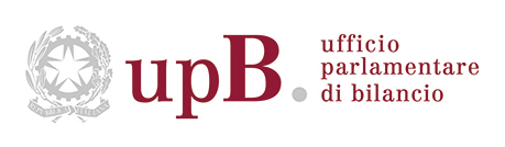 Audizione dell’UPB sul Documento di finanza pubblica 2025