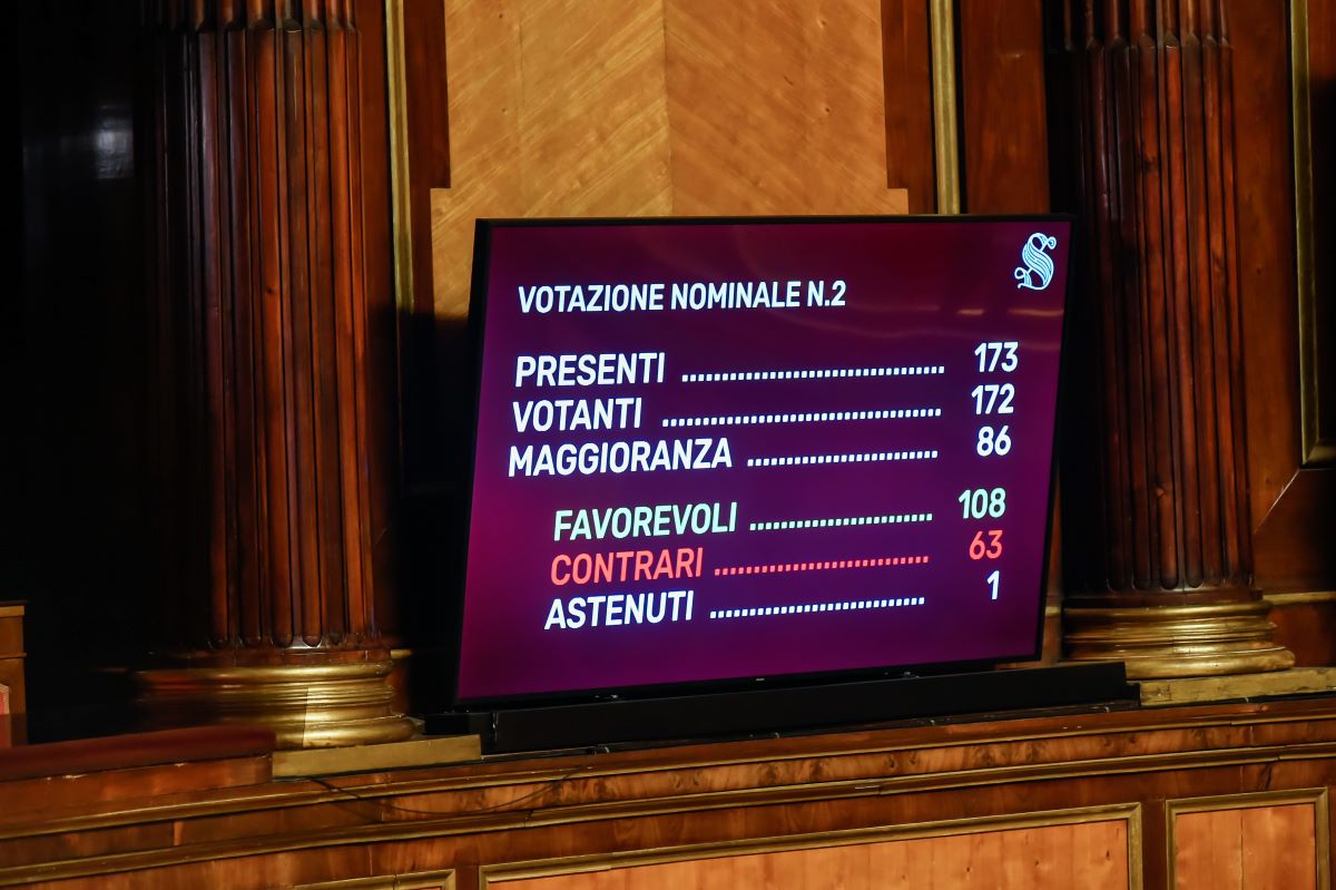Manovra approvata: tenuta dei conti pubblici, spread in calo