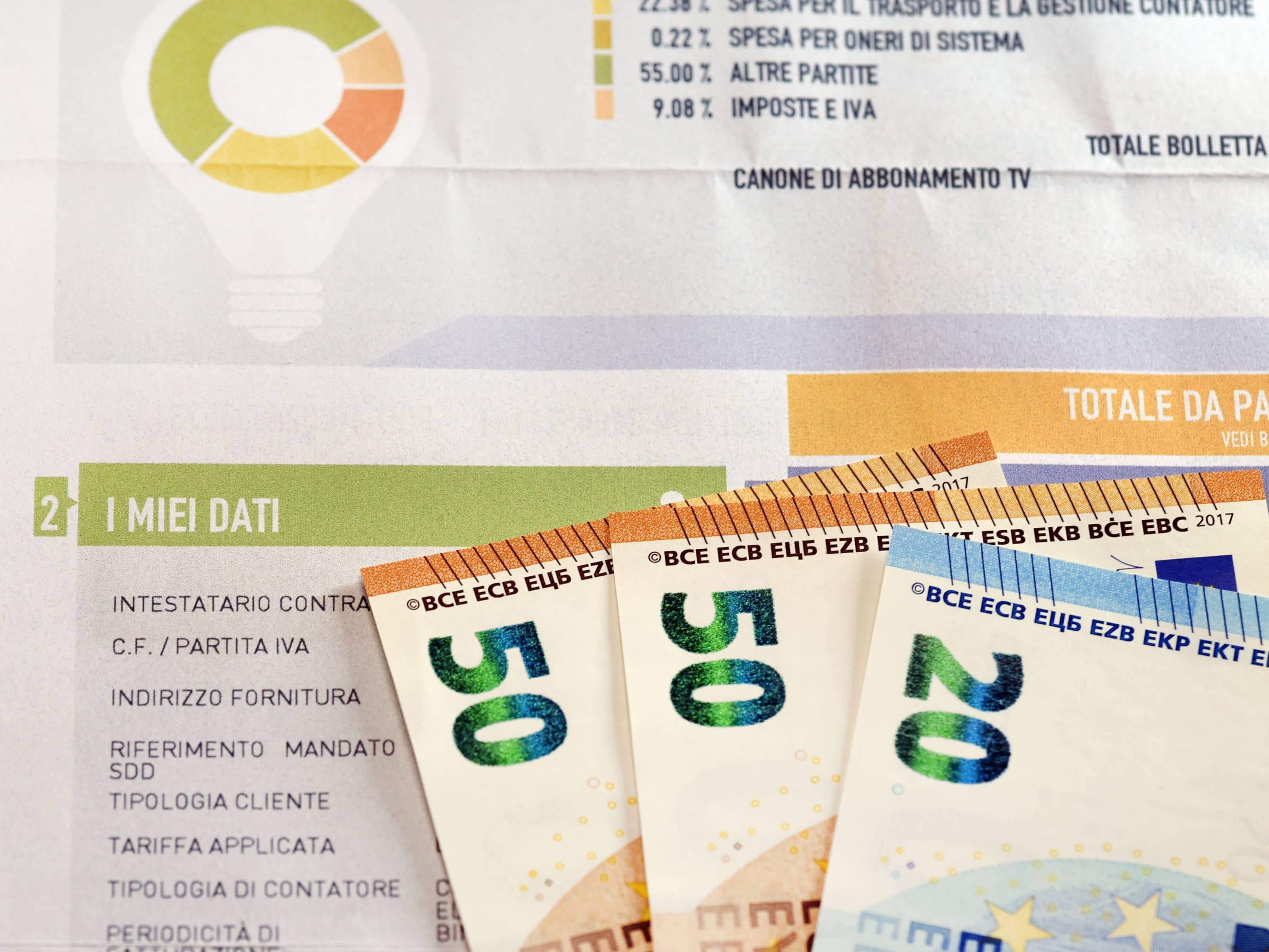 Bollette: da caro energia effetto valanga su 85% spesa